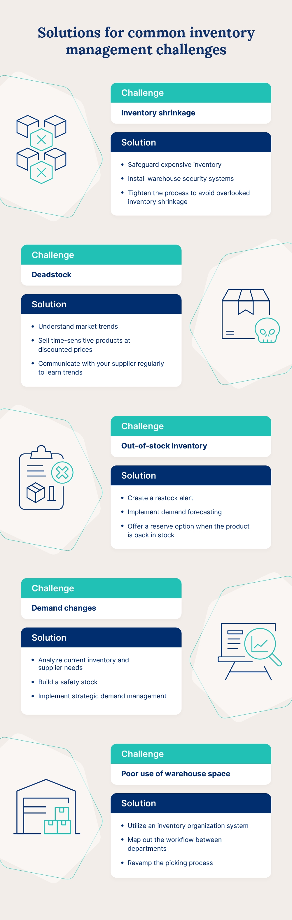 Common inventory management challenges and their solutions.